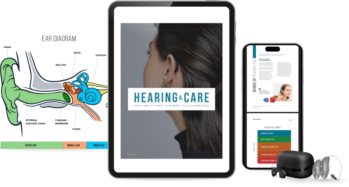 The Guide to Hearing Aids shown on a tablet and phone beside an ear diagram and hearing devices